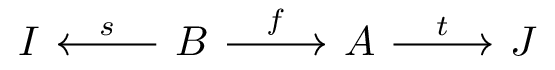 Commuting Diagram showing four objects in a line and three arrows between them.